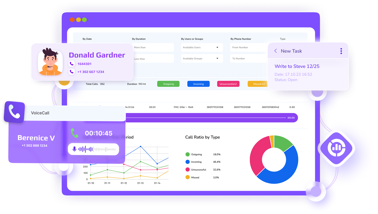 JotLink CRM Intelligent Sales Insights Marketing Campaigns block image