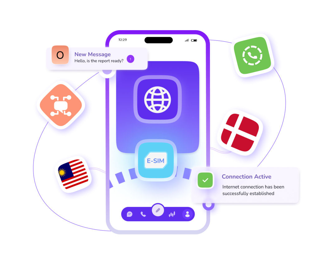 Worldwide roaming-free mobile Data image