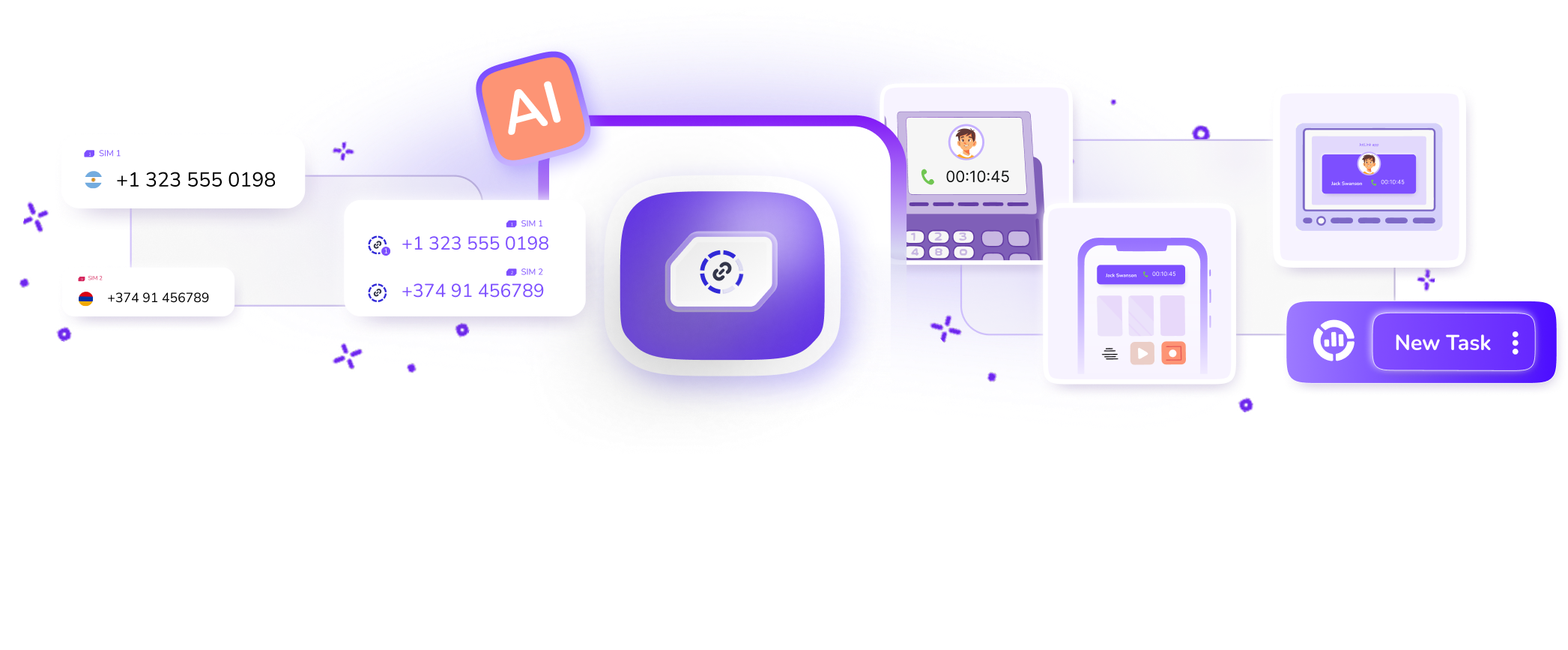 SIM Solution main image