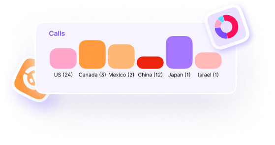 AI Call Insights block image