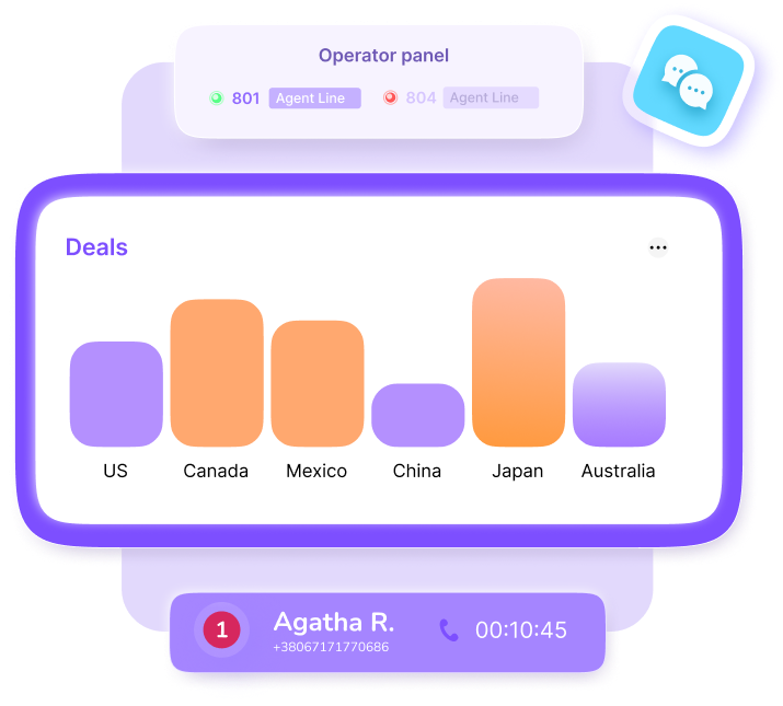 Deal & Call Management​ block image
